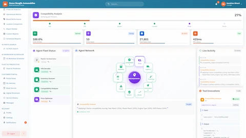 Multi-Agent Network Visualization - Compatibility analysis workflow showing agent orchestration, live activity feed, and tool invocations